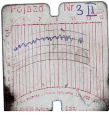 标致405的压缩压力为1.8，经过陶瓷化处理