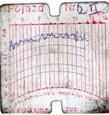 压缩压力 标致 405 1.8